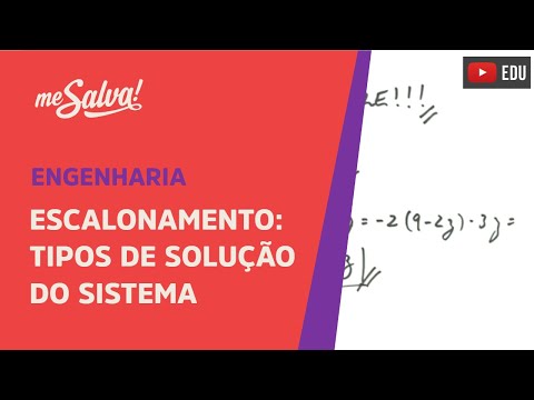Me Salva! ALG05 - Álgebra Linear - Escalonamento: Tipos de solução do sistema