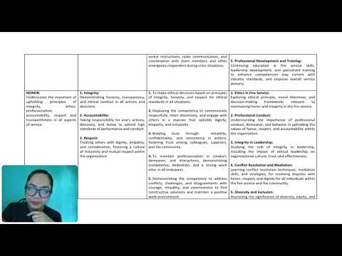 Video presentation: Group 1 Presentation