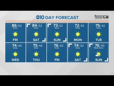 Local 11 a.m. Weather: October 25, 2019