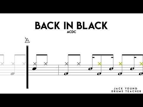How to play Back In Black on Drums 🥁