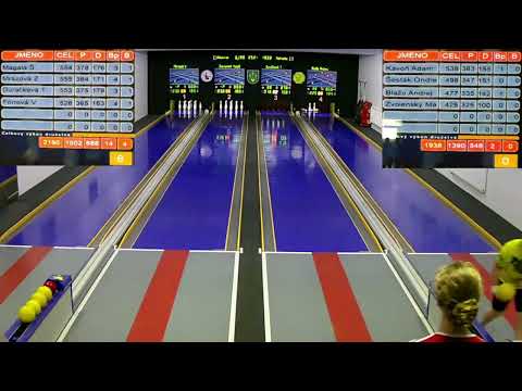 Dorast : TJ Rakovice : ŠK Modranka