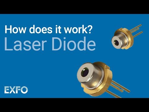 Laser Diode - EXFO Animated Glossary of Fiber Optics