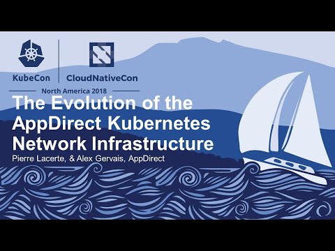 The Evolution of the AppDirect Kubernetes Network Infrastructure - Pierre Lacerte, & Alex Gervais