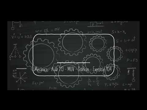 Física – Mecânica – Aula 113 – MUV – Gráficos – Exercício 104
