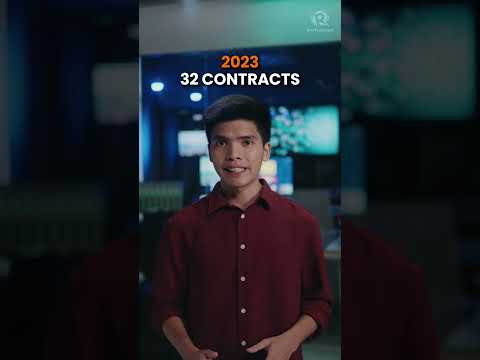 Ano'ng koneksyon ni Chiz Escudero sa isang flood control project contractor?