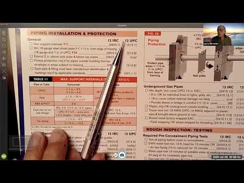 Electrical, Plumbing, and Mechanical Codes Class Zoom session 4-9-2020.