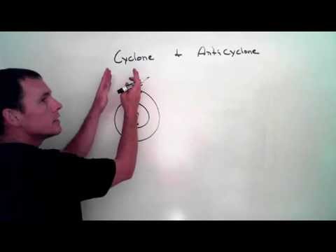 Zyklone und Antizyklone