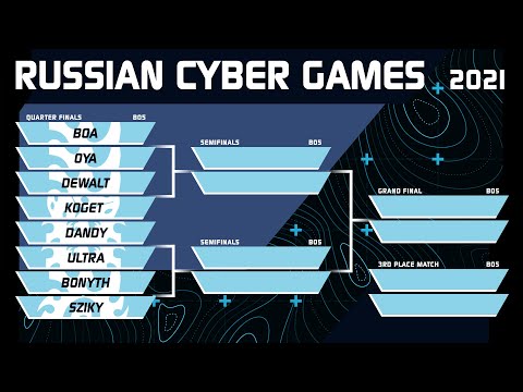 Dewalt (P) vs kogeT (R) - RCG 2021 - Quarter Finals -  $10 000 Tournament Final Stage!