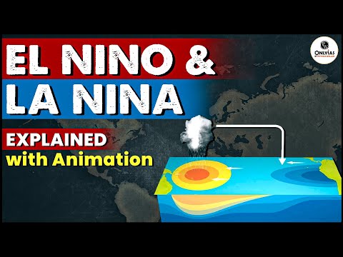 Indian Geography: El-Nino and La-Nina | What is El Nino and La Nina | Smart Revision | UPSC | CSE