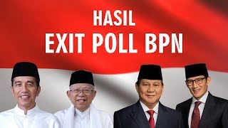 Exit Poll BPN: Jokowi-Ma'ruf 42,8 Persen, Prabowo-Sandiaga 55,4 Persen