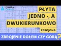 Zbrojenie Dołem Czy Górą Podstawowe Zasady