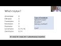 Migraine: Acute and Preventive treatments by Dr Ben Wakerley