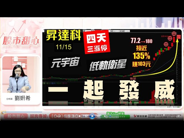 1115 - 昇達科大賺百元，元宇宙、低軌衛星發威