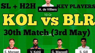 KOL vs BLR Dream11 Team | KOL vs RCB Dream11 Prediction Today | KOL vs RCB 2021 Dream11. KOL vs BLR Dream11 Team | KOL vs RCB Dream11 Prediction Today | KOL vs RCB 2021 Dream11.
