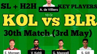 KOL vs BLR Dream11 Team | KOL vs RCB Dream11 Prediction Today | KOL vs RCB 2021 Dream11.