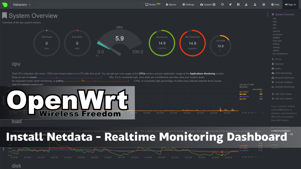 OpenWRT - Install Netdata - Real Time Monitoring Dashboard