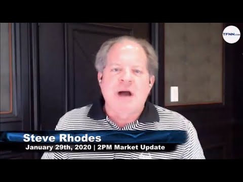January 29th, 2PM ET Market Update on TFNN - 2020