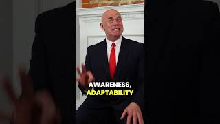 WHAT ARE YOUR STRENGTHS & WEAKNESSES? (BEST ANSWER TO GET HIRED!)  #jobinterview
