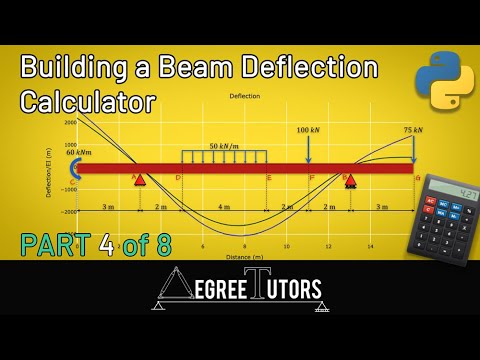 [4/8] How to find the correct initial beam rotation - Beam Deflection Calculator Project