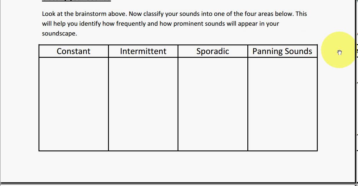 Soundscape Project Rubric
