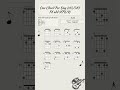 One Chord Per Day 243 365 F6 9 F6 Add 9 Guitar Guitarlesson Guitartutorial Music Jazz