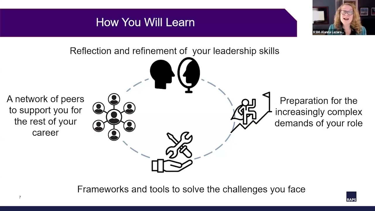 Sneak peek: Inside the RAPS Kellogg Executive Development Program