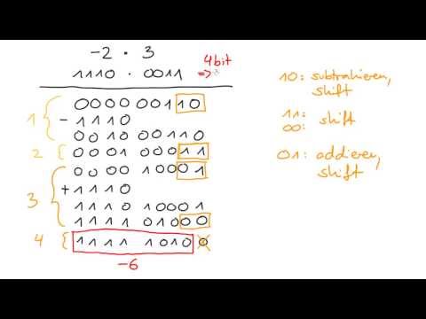 Booth Algorithmus: Informatik (deutsch)