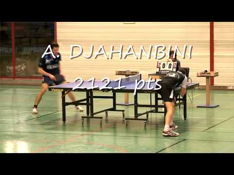 Alexandre DJAHANBINI - Scott BERREBY  (momo rétro)