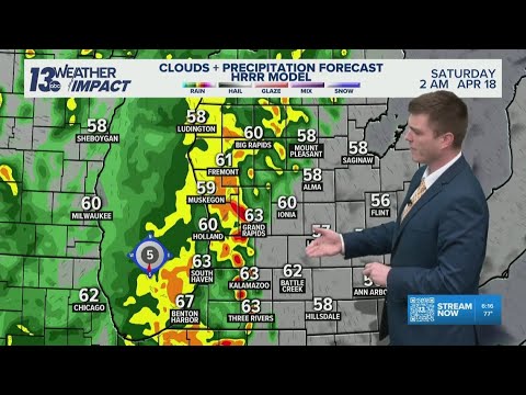 Wzzm 13 Weather