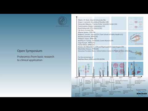 Matthias Mann Symposium: Dr. Alexander Makarov