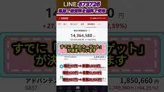 #日本経済 #日本企業 #経済ニュース #金融市場 #日本市場 #日本株ニュース #株式ニュース #市場ニュース #投資ニュース #株速報 #株式 #株式投資 #日本株投資 #日本株 #投資初心者