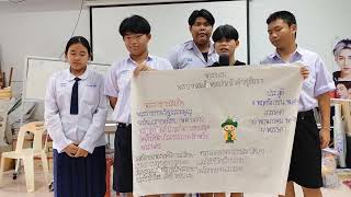 นำเสนอเหตุการณ์สำคัญสมัยรัชกาลที่7