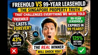 /\/\. Stop Buying Freehold. The Data Says Otherwise.