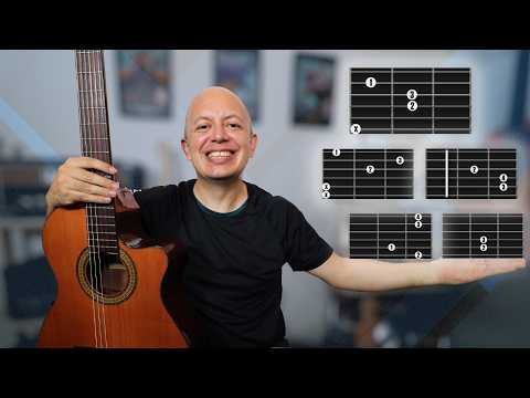 Escala menor: todos sus acordes explicados (natural, armónica y melódica)