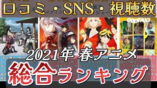 【アニメ】2021年春アニメランキング【TOP25】🌸