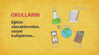 Tüm Özel Okullar