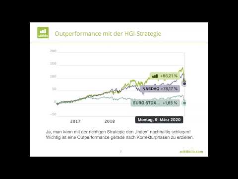 Einstiegschancen bei Tech-Aktien mit Stefan Waldhauser