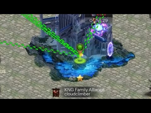 Clash of kings| Civil war| Throne fight