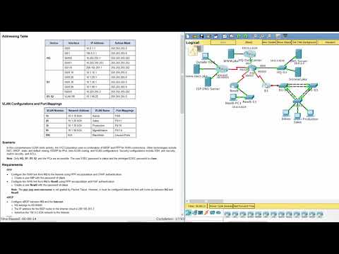 [CCNA v6] Packet Tracer 8.3.1.2 Skill Integration Challenge - Part 1