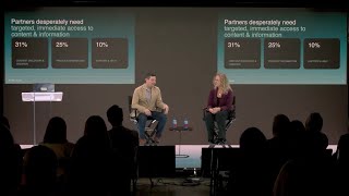 AI in action: powering the next era of partner growth