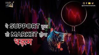 Nifty Support Breakdown & Low-Volume Strategy — Full Breakdown & Transcript