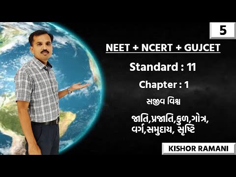 Species ,Genus, Family, Order, Class, Phylum, Kingdom...