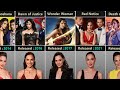 Gal Gadot All Movies Comparison 2009 2023