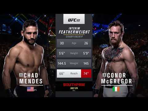UFC 189 Chad Mendes vs Conor McGregor