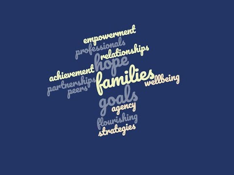 Positive Psychology - the science of flourishing - and Pictability