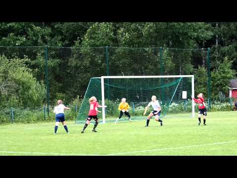 NuPS - FCEspoo 7.7.2015