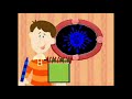 Blue S Clues Drawing 3 Clues Colors Everywhere Steve Version