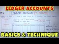 LEDGER Posting With A Simple TECHNIQUE Class 11 B COM CA Foundation