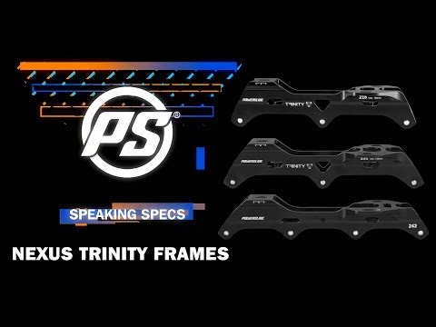 Powerslide Nexus TRINITY frames - Speaking Specs