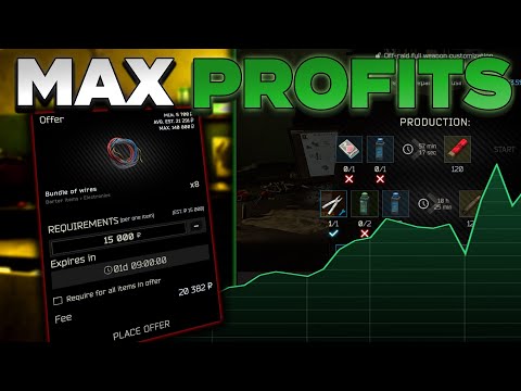 Crafting Guide - Escape from Tarkov